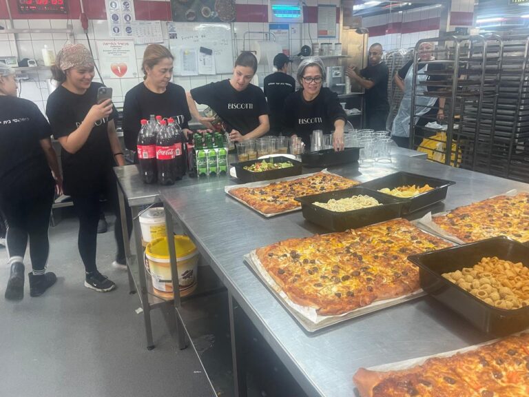 Bakery Job